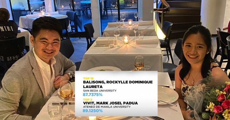 ‘Hindi namin priority ang lumandi’: 2023 Bar topnotcher couple shares secret in achieving their dreams